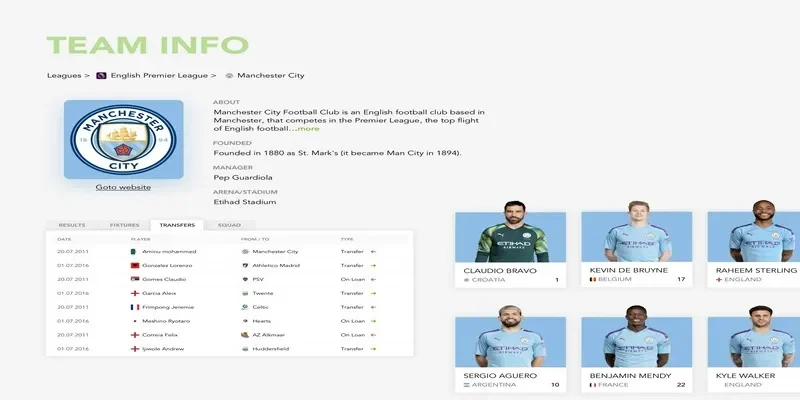 Bongdaso phù hợp với người mê dữ liệu bóng đá